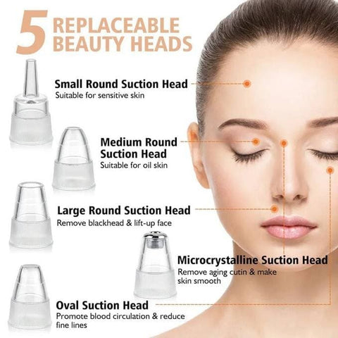 Rechargeable 5 in 1 Blackhead Remover Vacuum