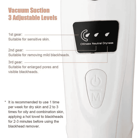 Rechargeable 5 in 1 Blackhead Remover Vacuum