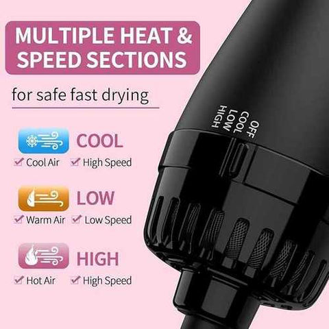 ONE STEP Hair Dryer Brush